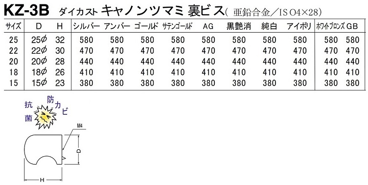 ブランド雑貨総合 シロクマ キャノンツマミ 18径 ヘアーライン ST-13
