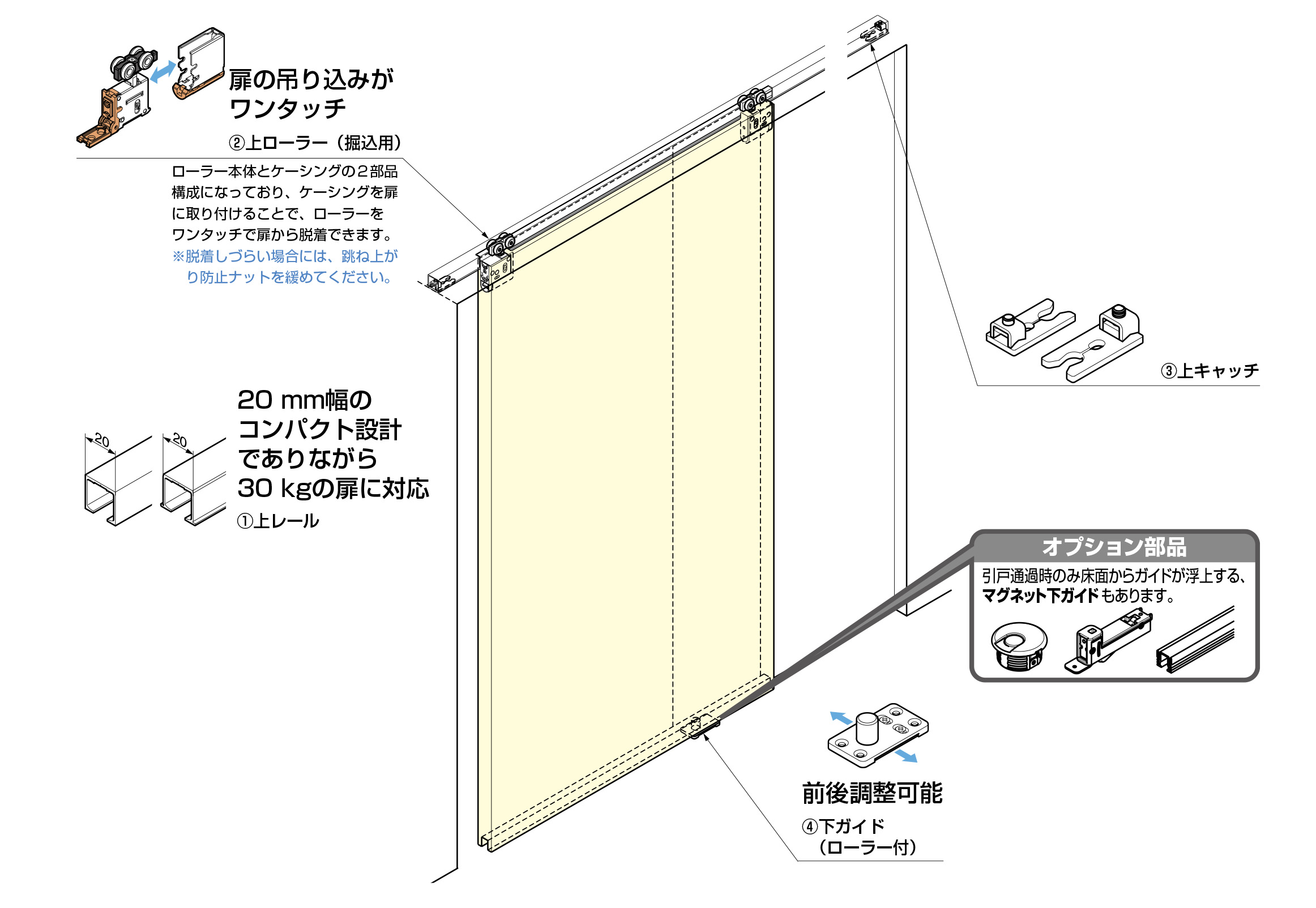 LAMP FD30SP　上ローラー木口堀込仕様