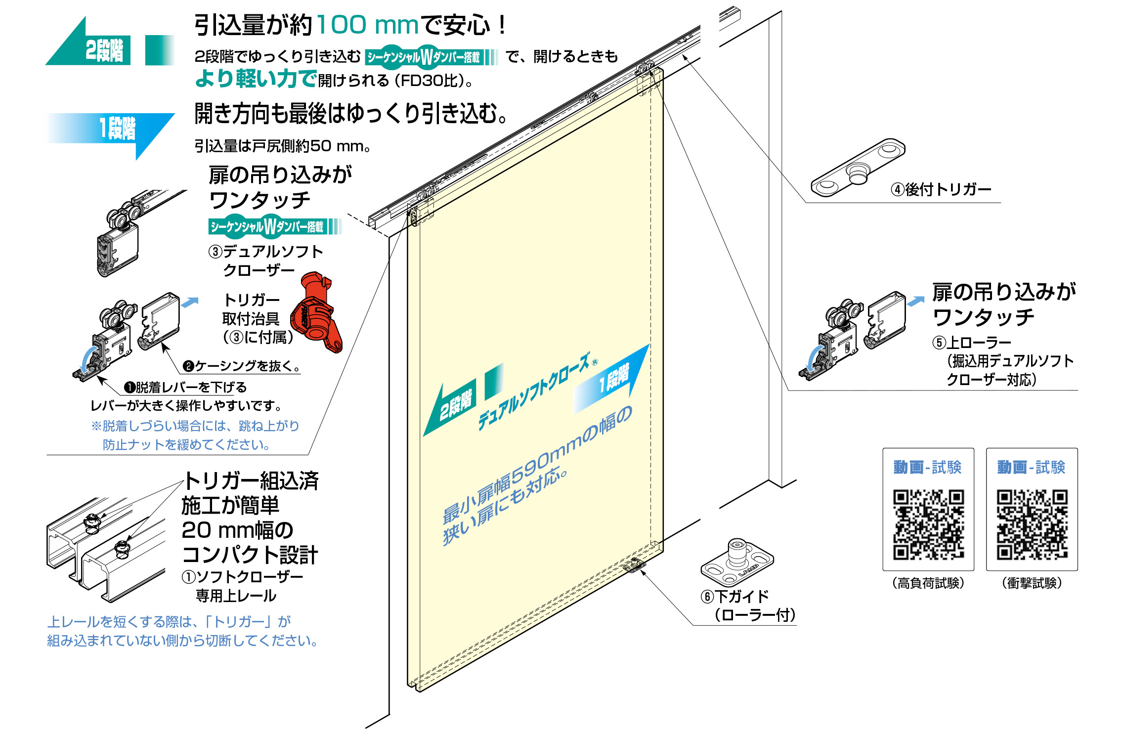 FD35SP デュアルソフトクローザー