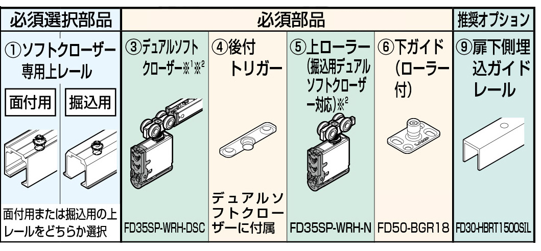 FD35SP デュアルソフトクローザー 部品