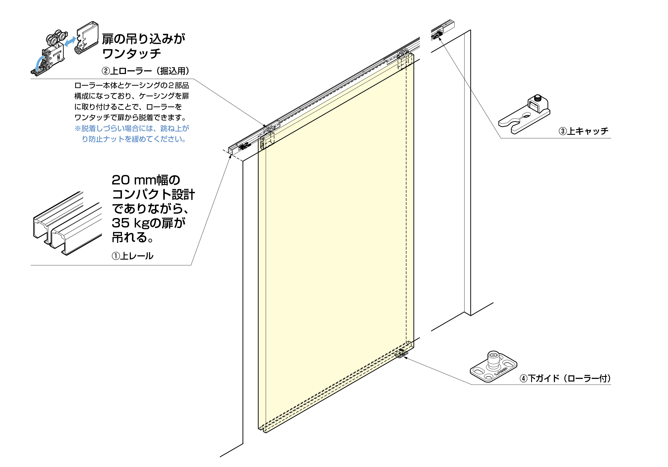 FD35SP 上ローラー扉木口堀込