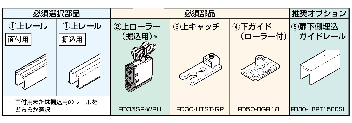 FD35SP 上ローラー扉木口堀込 部品