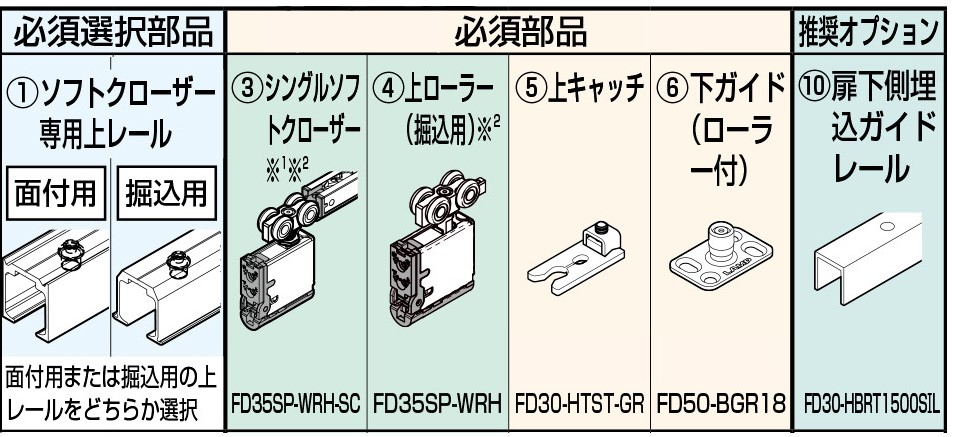 FD35SP シングルソフトクローザー 部品