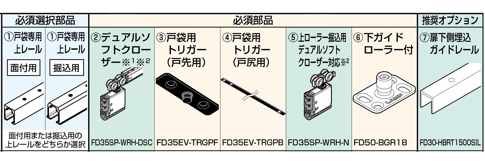 FD35SP 戸袋対応 デュアルソフトクローザー 部品