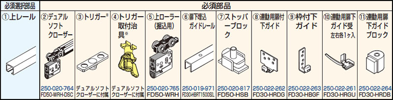 FD50 2枚連動引戸／デュアルソフトクローザー仕様 標準仕様例
