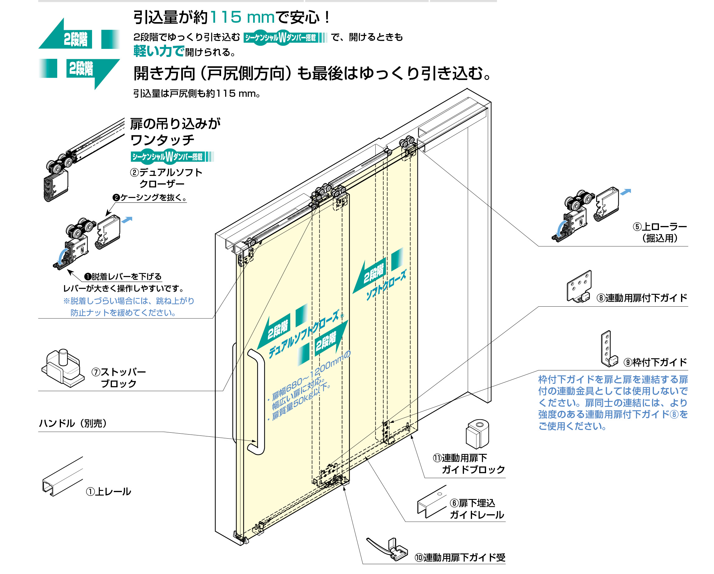 LAMP FD50SP　2枚連動引戸／デュアルソフトクローザー仕様