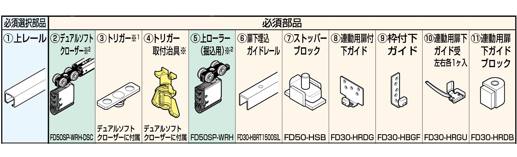 FD50SP 2枚連動引戸／デュアルソフトクローザー仕様 標準仕様例