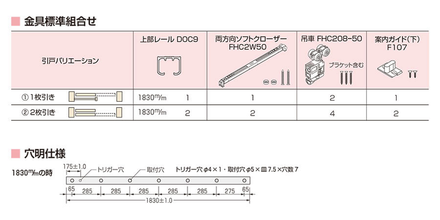 ケージーパルテック パルスライド 上吊式引戸 DOCTYPE 金具標準組合せ・穴明仕様