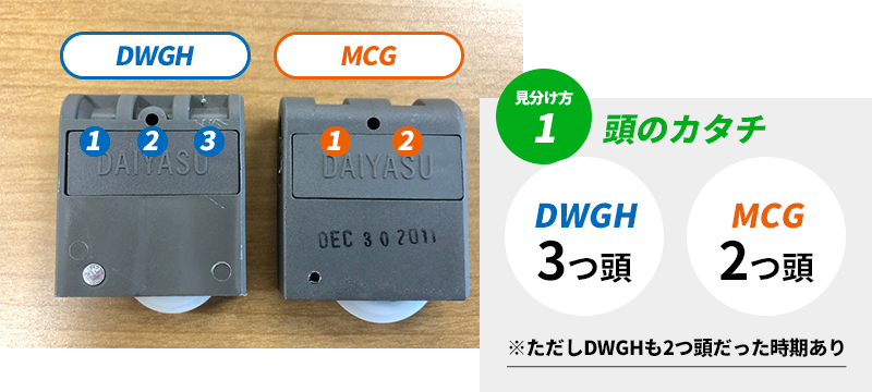 DWGHとMCGの見分け方