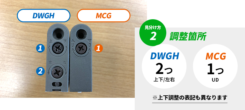 DWGHとMCGの見分け方
